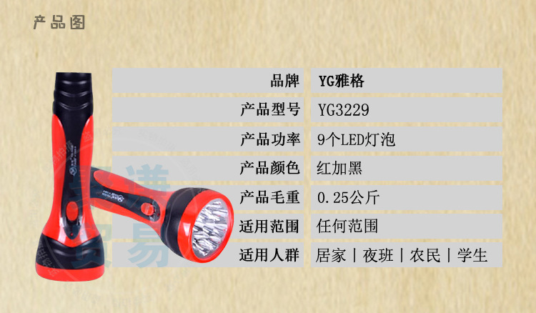 义乌市添诚电讯器材商行